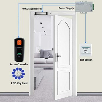 Glass door lock system delhi